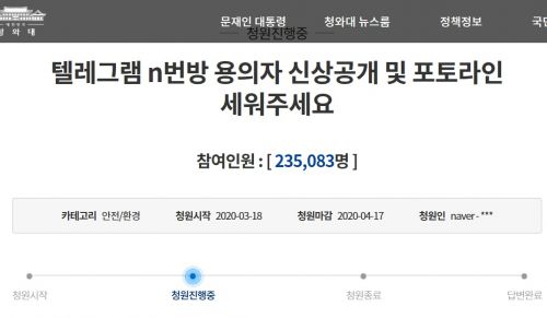  N번방 사건 요약.
