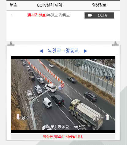 동부간선도로/동일로 실시간 교통상황, CCTV 보기 동부간선도로/동일로 실시간 교통상황, Cctv 보기
