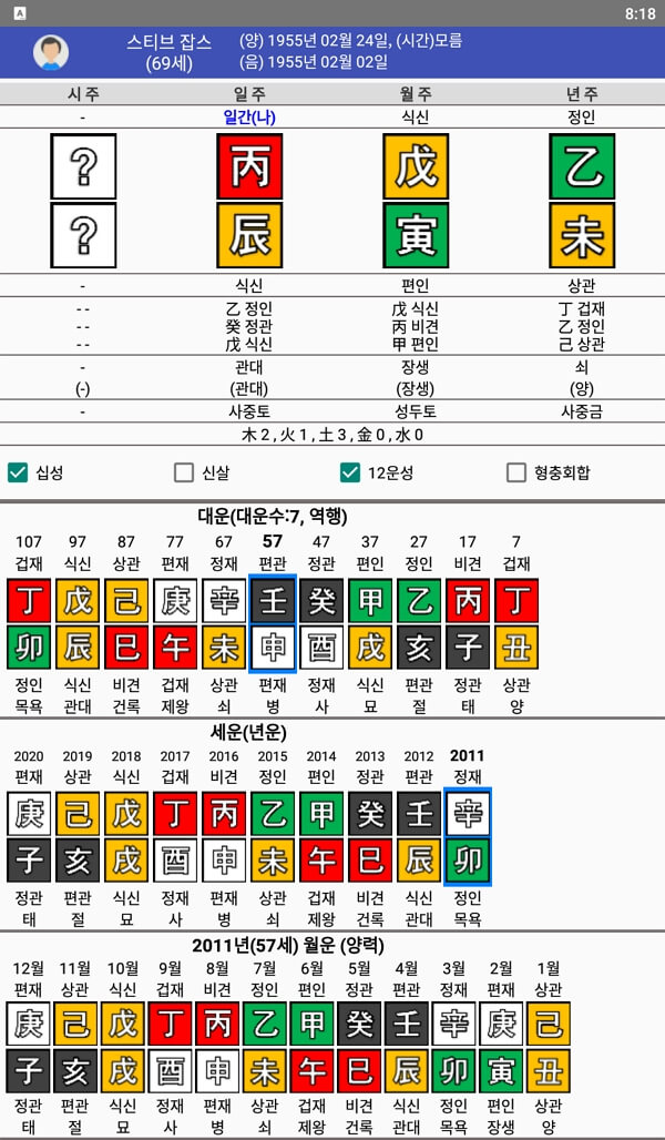 스티브 잡스 사주(설계도면) 을미년 무인월 병진일