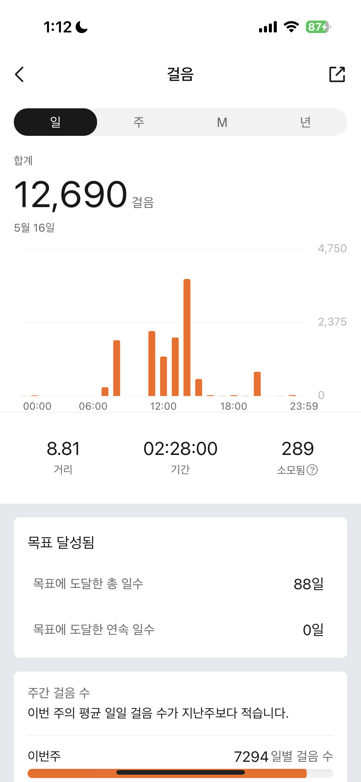 카페이틀 이미지