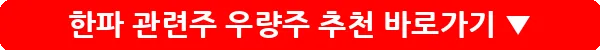 한파 관련주 우량주 추천_33
