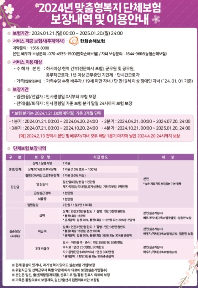 24년도 맞춤형 복지 단체보험 보장내역 및 이용안내