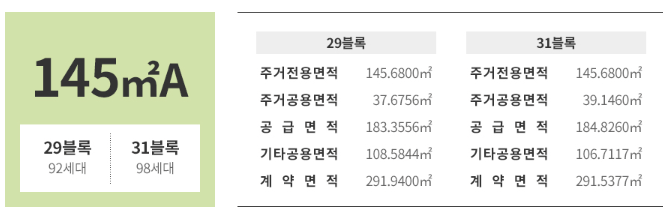 도안 푸르지오 디아델 세대 평면정보