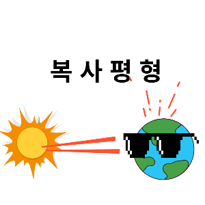  중3 과학-기권과 날씨-태양복사에너지, 지구복사에너지, 복사평형, 지구온난화, 온실기체, 온실가스
