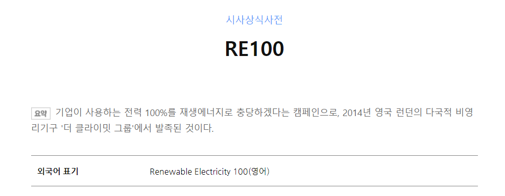  RE100