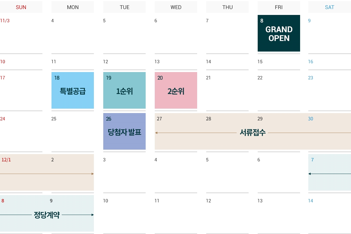 레이크 이미지