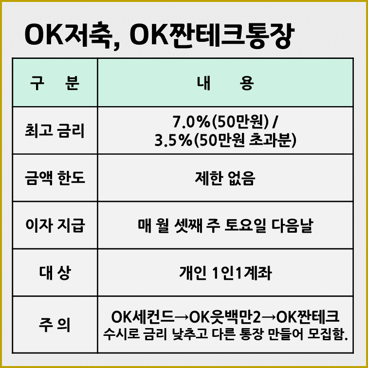 OK저축은행-OK짠테크통장