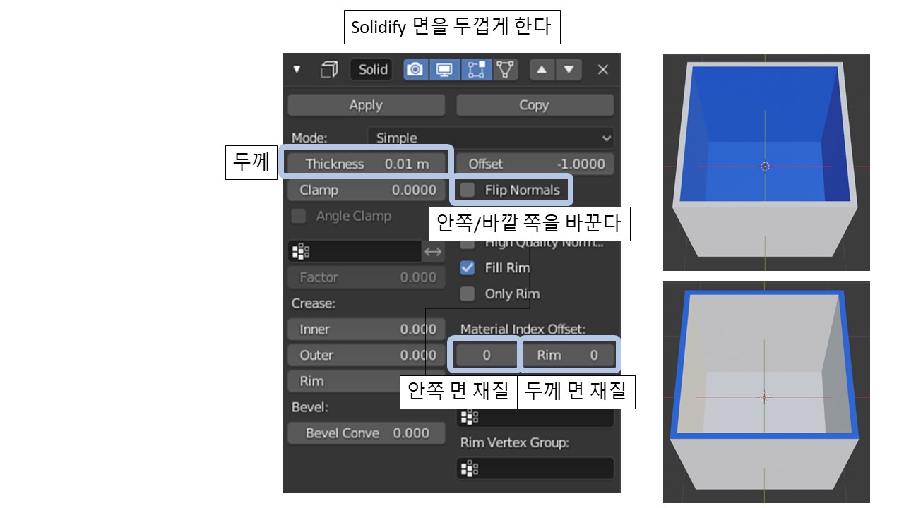 블렌더