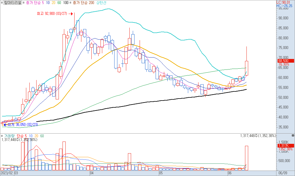 etc-image-4