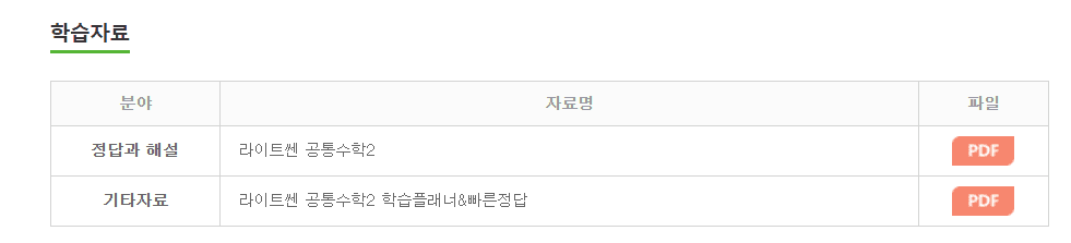 라이트쎈 공통수학2 답지 다운로드