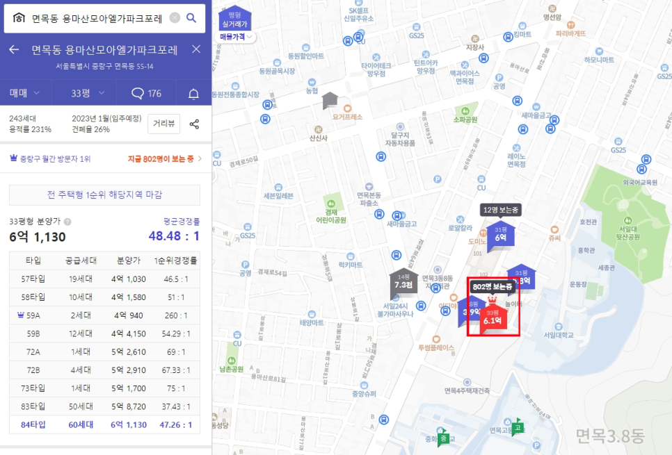  [줍줍] 용마산 모아엘가 파크포레 무순위 청약