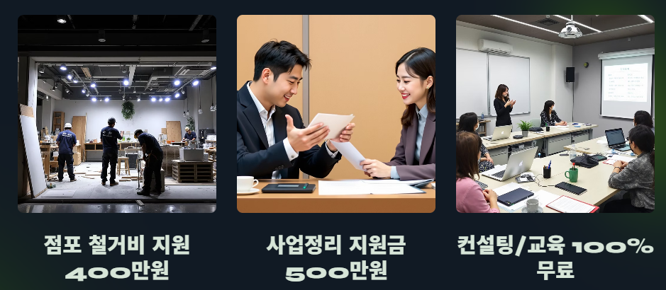 폐업지원금 종류 및 금액