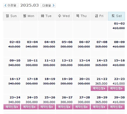 오션비치cc 예약: 1박 2일 골프 패키지 가격 및 날씨 (3월 21일)