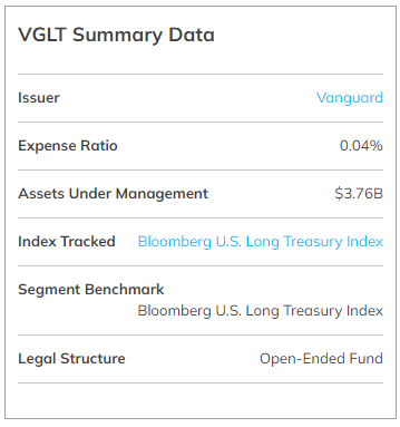 VGLT ETF 기본 정보 요약 표