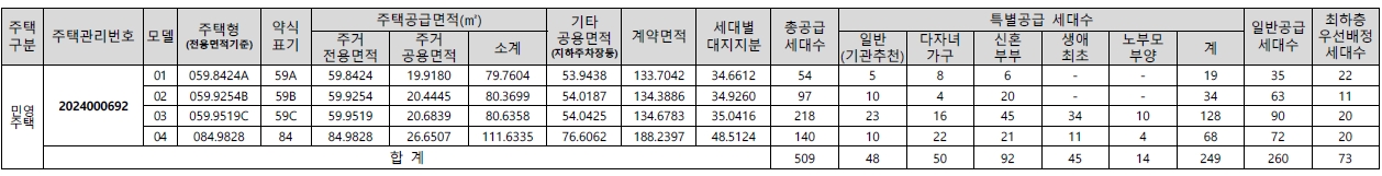 창경궁롯데캐슬시그니처선착순-2