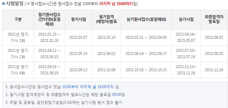  건설재료시험기사에 대해서 모조리 알아보자.txt