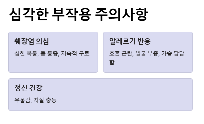 췌장염의심-알레르기반응-정신건강