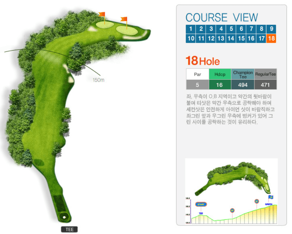 부산 컨트리클럽 코스공략도 18