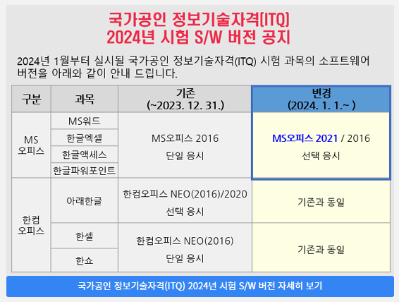 2024년 ITQ S/W 시험버전 변경