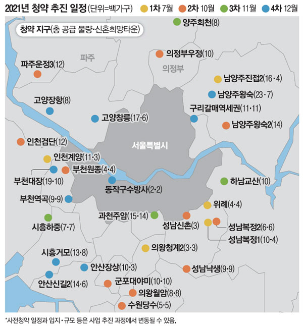  "싸지만 조건은 까다롭네"… 올해 수도권 공공분양 역대 최다