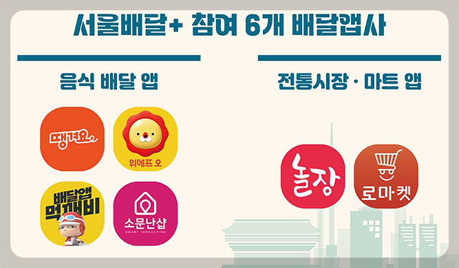 서울배달플러스-참여-착한-민간-배달앱