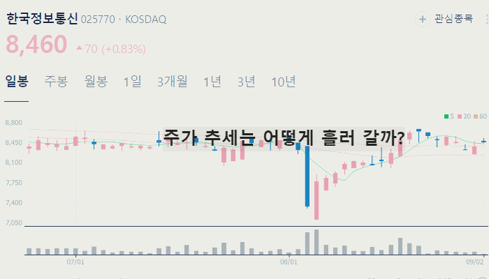 케이뱅크 관련주 대장주 TOP10