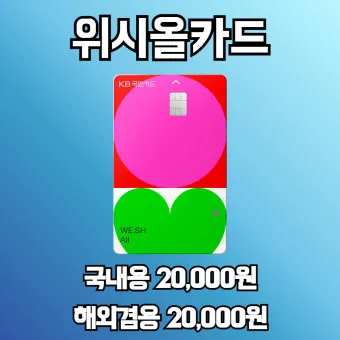 20대 신용카드 추천 혜택정리_24