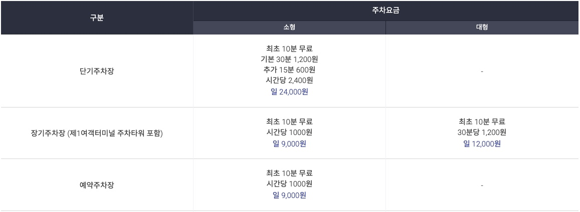 주차비-단기-장기-예약주차장