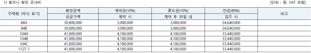 유성하늘채하이에르-8