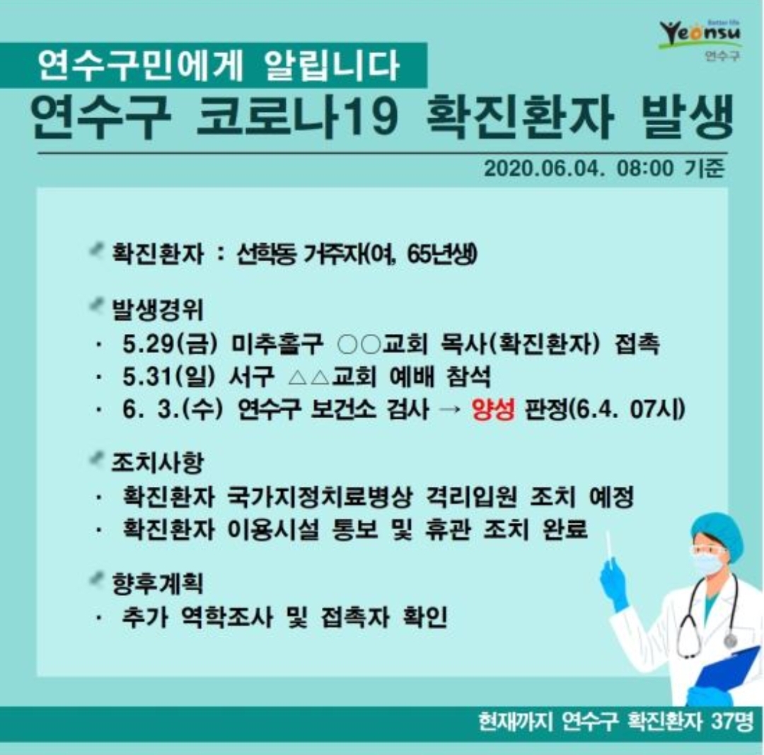  연수구 선학동 37번 코로나19 확진자 발생 동선은?