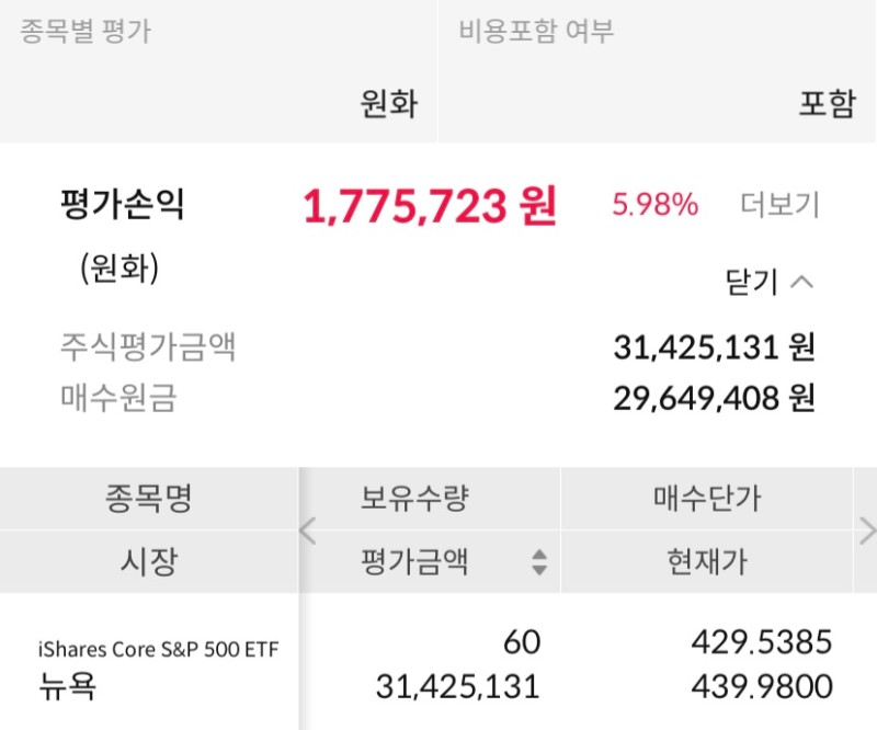  IVV ETF 주간 현황 30