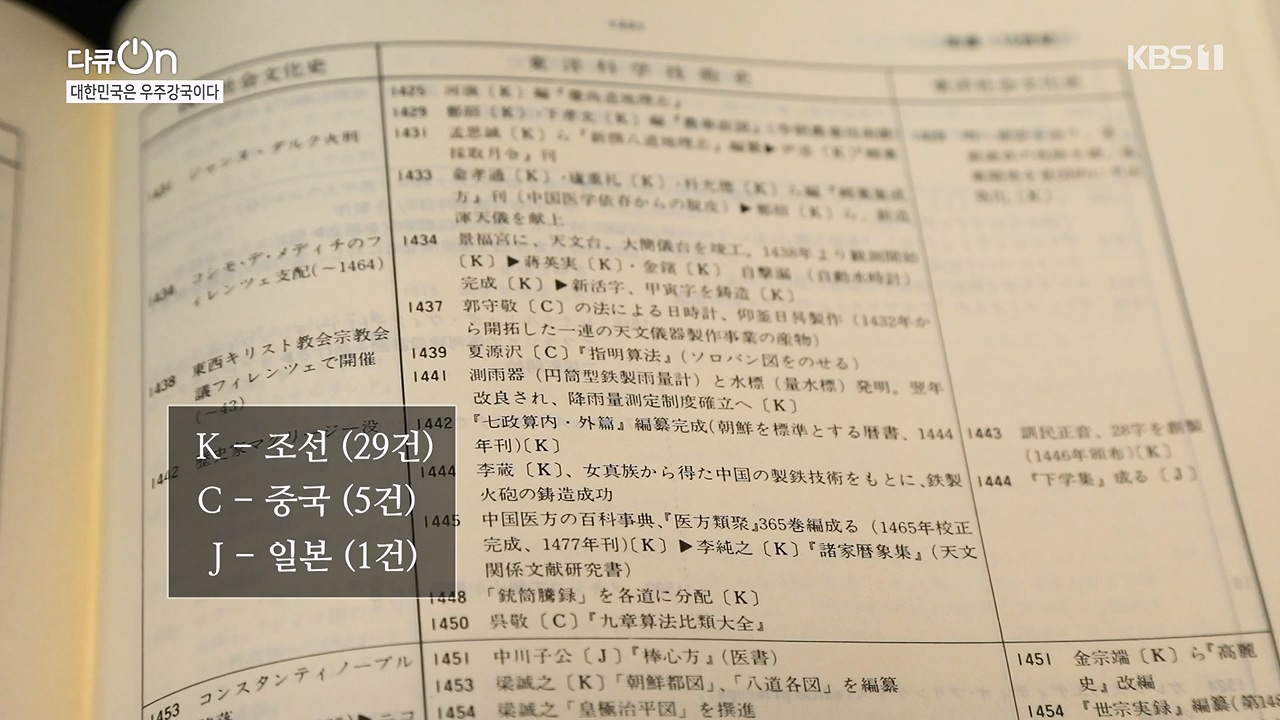 다큐 온.E214.230910p-NEXT.mp4_20230913_202811.775.jpg