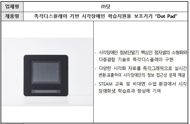 2023 CES 혁신상 수상 15개 국산제품 구경하러 오세요!