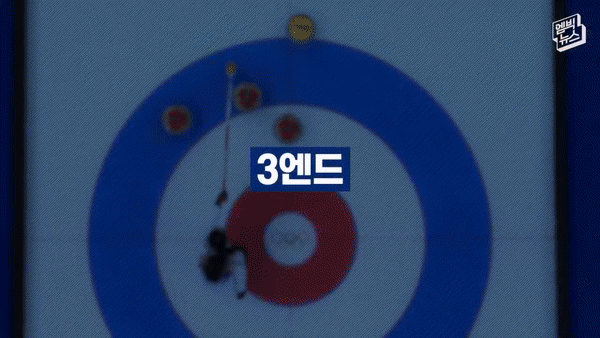  베이징 컬링 순위 2022 동계 올림픽 컬링 국가대표 팀 킴