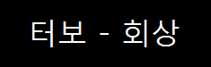  터보 - 회상 (1997년)