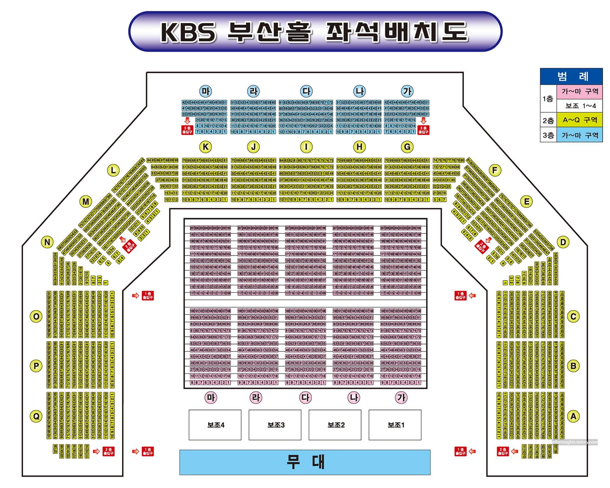KBS 부산홀 좌석 배치도
