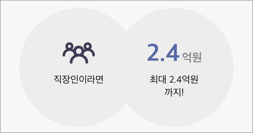 카카오뱅크에서 안내되는 마이너스통장의 대상과 최대 한도