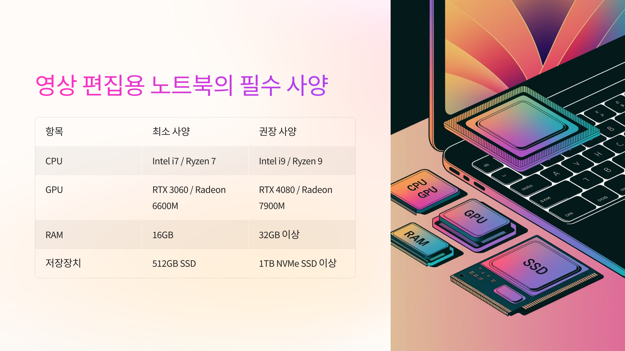 🖥️ 영상 편집용 노트북의 필수 사양