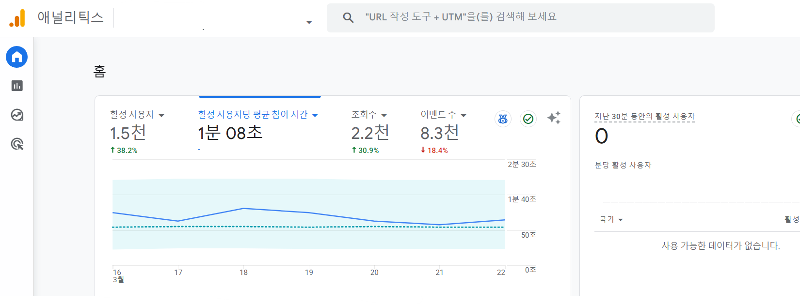 구글 애널리틱스 연결하는 방법, 글 분석하기, 체류시간 확인