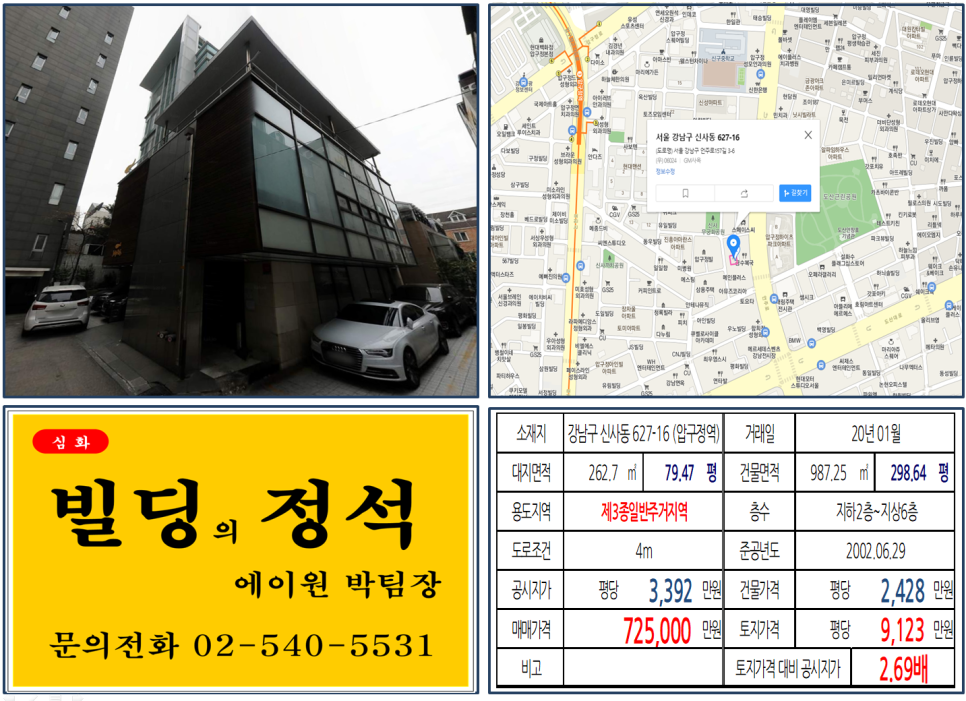  [강남구 사옥용 꼬마빌딩 실거래가 조회] 신사동 627-16 (압구정역) 72.5억 원, 평당 9,123만 원, 도산공원사거리 70억 빌딩, 젤