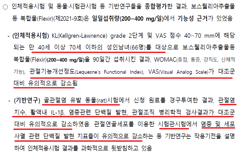 보스웰리아추출물등복합물 실험 결과