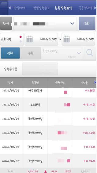  2021년1월5일 상승종목 시간외상증종목 시황정리