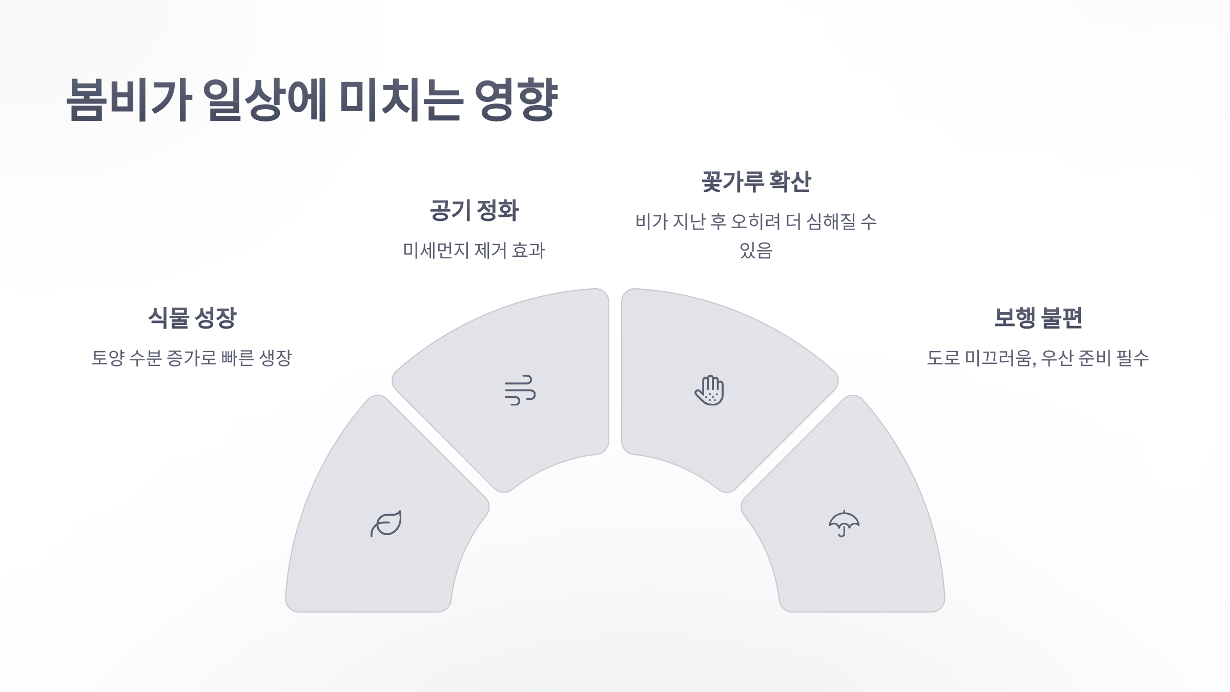 참조-봄비-4