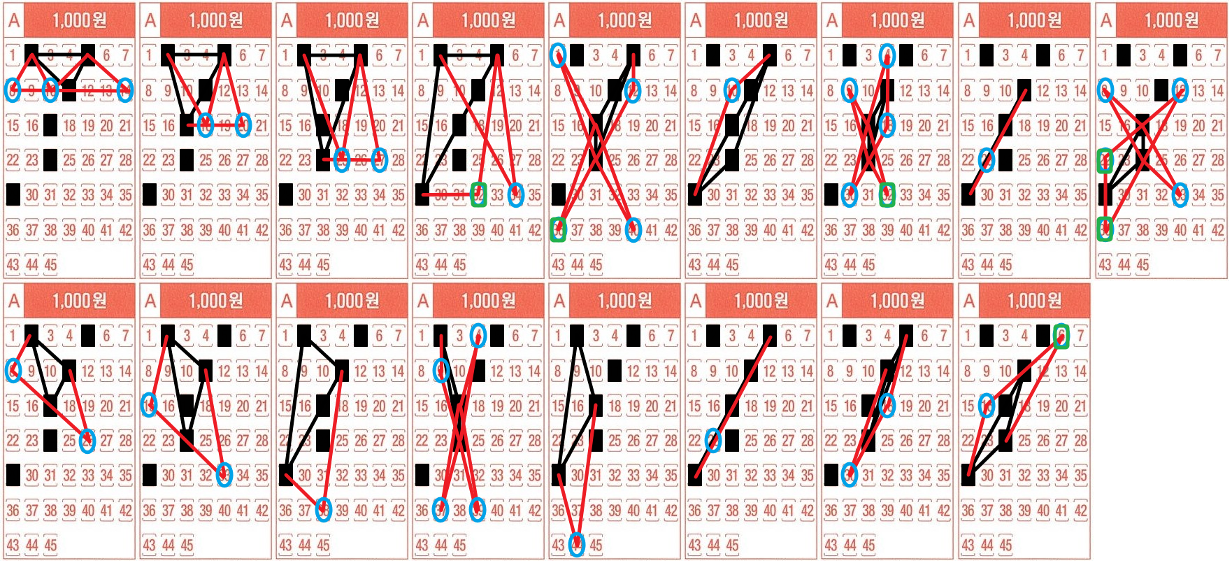 1031회-로또-lotto-역삼각-패턴-결과