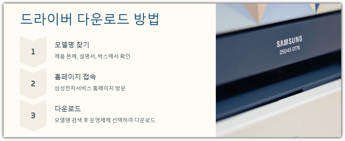 삼성 프린터 드라이버 다운로드 방법