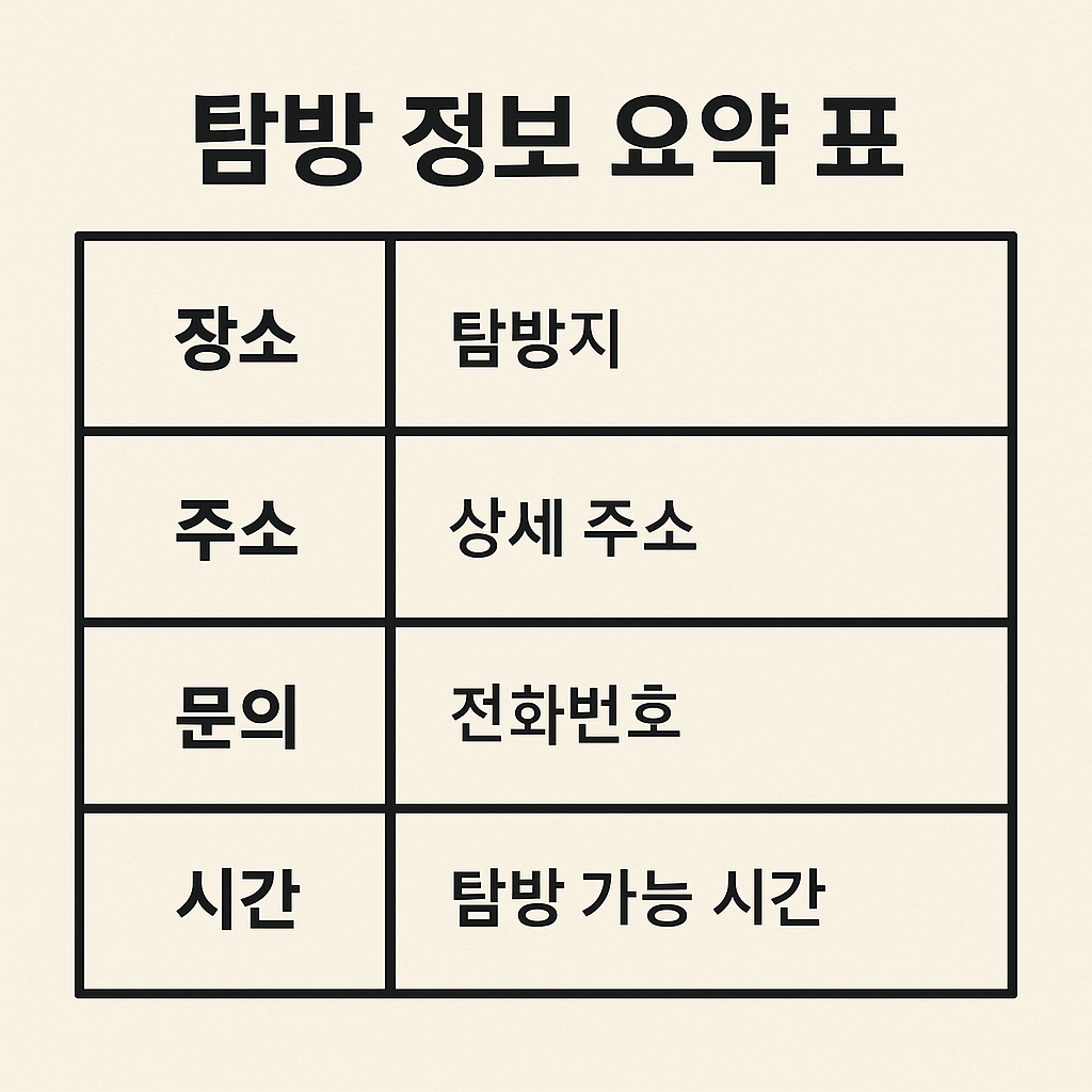 한라산 국립공원 완전정복 가이드