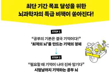 최단기간 최적의 뇌를 만드는 기억이라는 문구와 필요할 때 기억이 나야 진실한 암기라는 문구와 머리속 책 그림