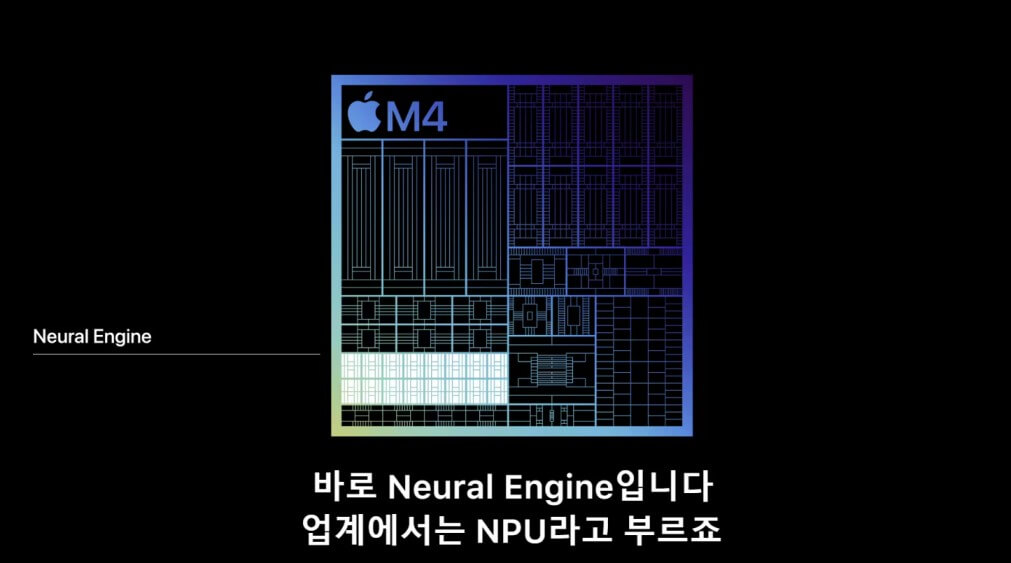 맥북을 넘어선 - 아이패드