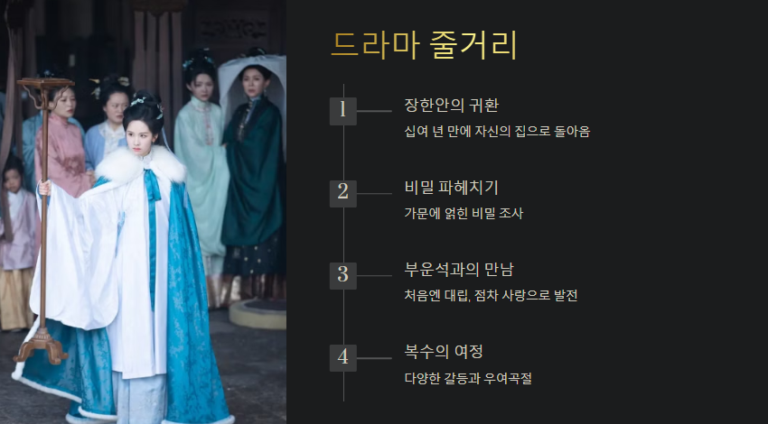 중국 드라마 귀녀 줄거리 사진