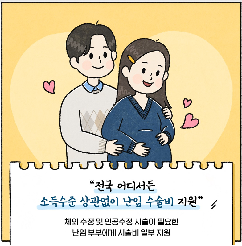 난임-수술비-검사-비용-지원-출처-대한민국정책브리핑